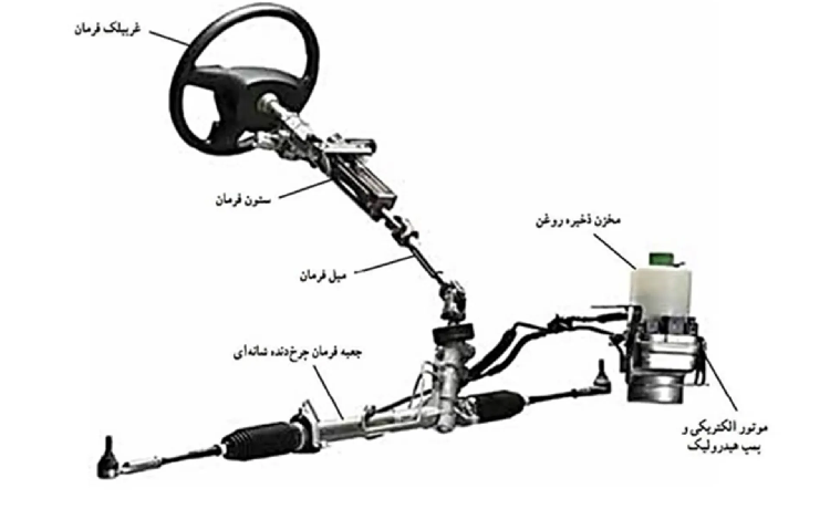 تفاوت فرمان برقی و هیدرولیک